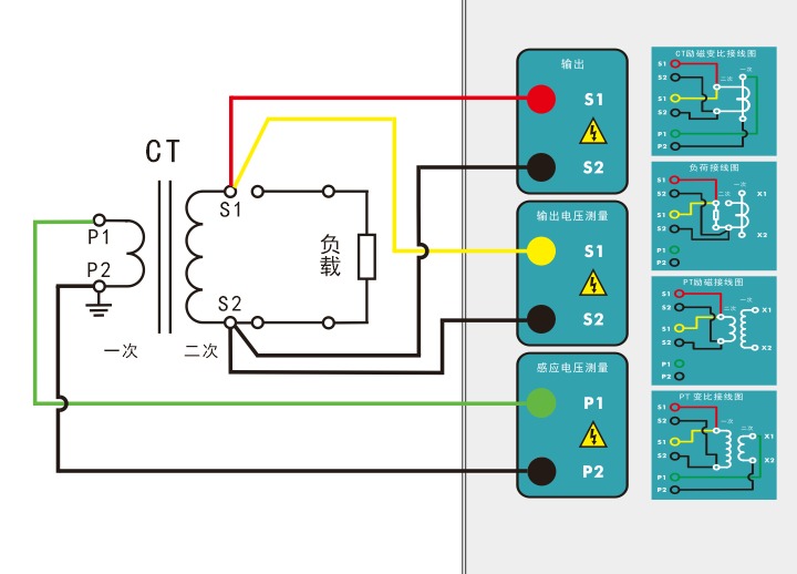 電阻、勵(lì)磁或變比試驗(yàn)接線圖